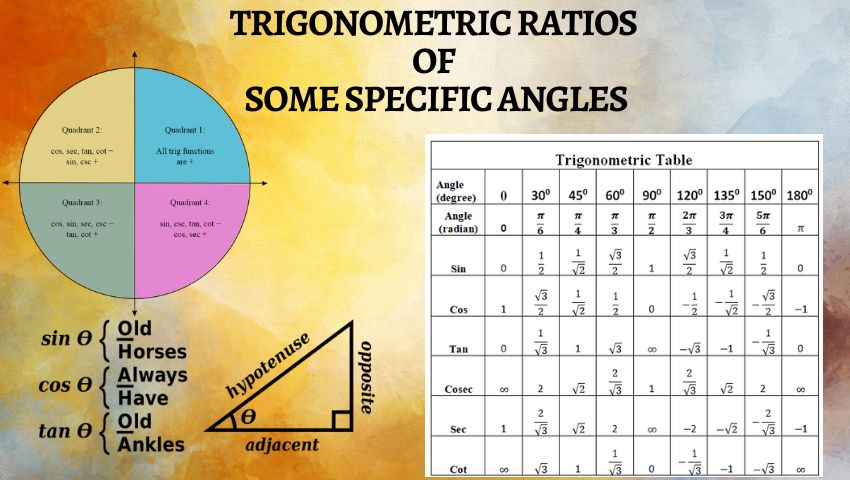 trigonometric ratios formulas and values in hindi