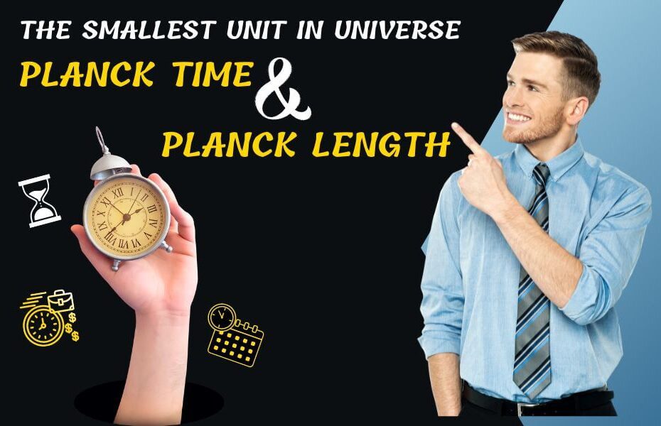 Planck Time and Planck Length: The Smallest Unit in Universe